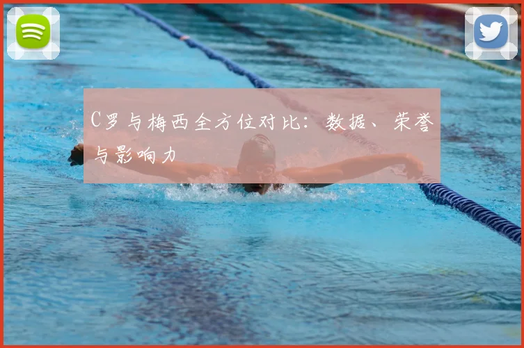 C罗与梅西全方位对比:数据、荣誉与影响力